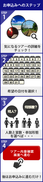 詳細画面の操作方法